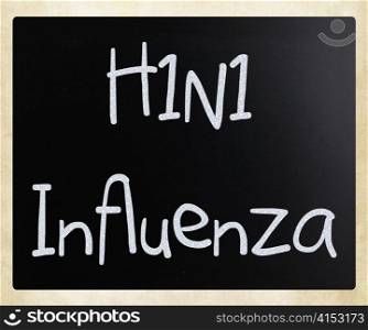 Images of the H1N1 Influenza Virus