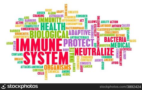 Immune System of a Good and Healthy Human Body