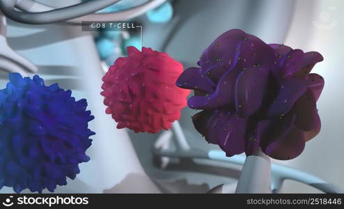 Immunotherapy in cancer treatment is a form of treatment by immune system cells, macrophages, natural killer (NK) cells, cytotoxic T-lymphocytes, dendritic cells such as bacteria 3D illustration. 3D Medical of Immunotherapy.