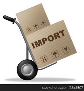 Import Package Indicating Shipping Box And Commodity