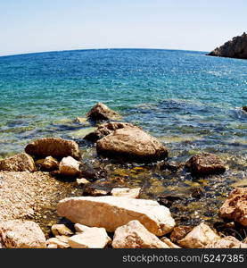 in thurkey antalya lycia way water rocks and sky near the nature