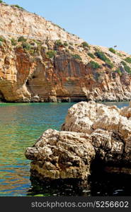 in thurkey antalya lycia way water rocks and sky near the nature