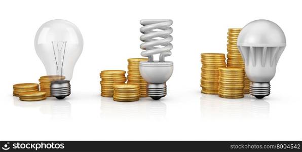 incandescent, fluorescent and LED lamps next to coins