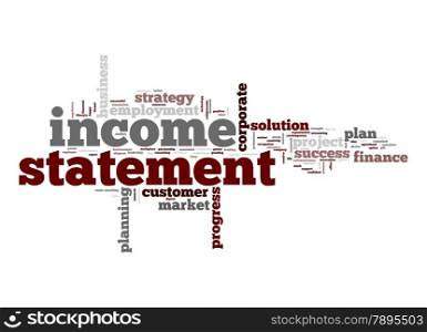 Income statement word cloud