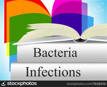 Infection Bacteria Indicating Health Care And Bacillus