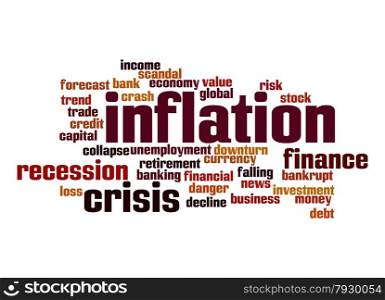 Inflation word cloud