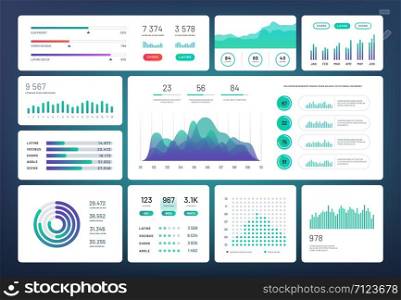 Infographic dashboard template. Simple green blue design of interface, admin panel with graphs, chart diagrams. Vector infographics. Interface panel admin, infographic data presentation, economic ui. Infographic dashboard template. Simple green blue design of interface, admin panel with graphs, chart diagrams. Vector infographics
