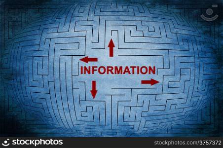 Information maze concept