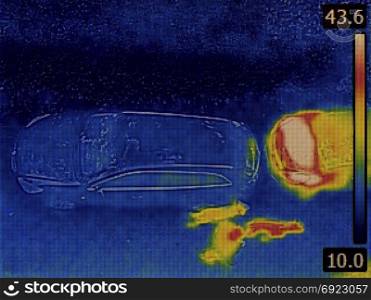 Infrared Surveillance Thermal Imaging Camera