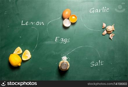 Ingredients for making mayonnaise with inscriptions. On a chalkboard.. Ingredients for making mayonnaise with inscriptions.