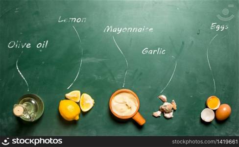 Ingredients for making mayonnaise with inscriptions. On a chalkboard.. Ingredients for making mayonnaise with inscriptions.