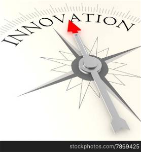 Innovation compass image with hi-res rendered artwork that could be used for any graphic design.. Innovation compass