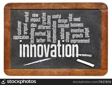 innovation word cloud on a vintage blackboard isolated on white