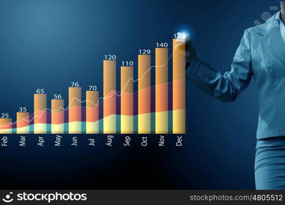 Innovative technologies for your business. Hand of businesswoman drawing virtual infographs on media screen