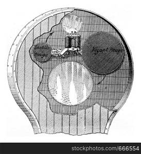 Inside the Hall signal, vintage engraved illustration. Industrial encyclopedia E.-O. Lami - 1875.