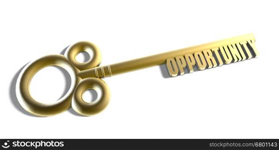 Instant Access to Opportunity as a Key Concept. Instant Access to Opportunity
