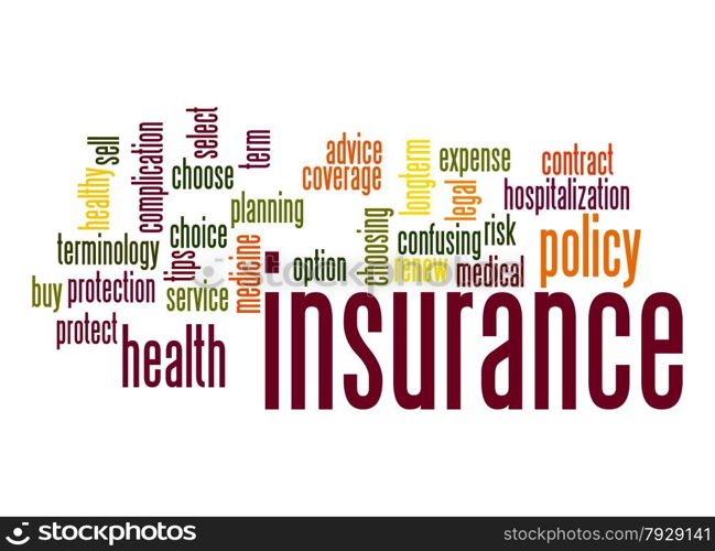Insurance word cloud