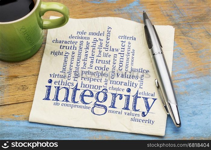 integrity word cloud - handwriting on a napkin with a cup of coffee