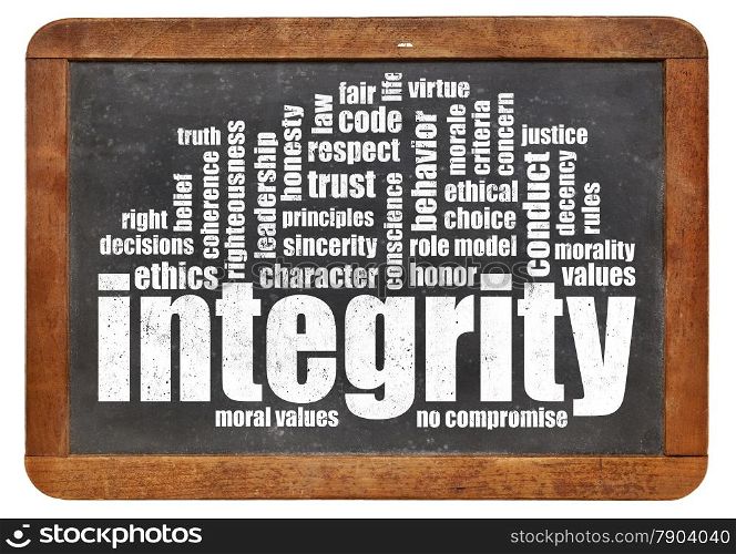 integrity word cloud on a vintage slate blackboard
