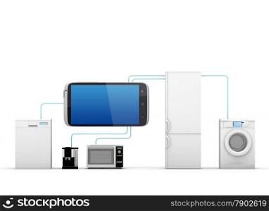 Internet of Things Concept - Home Appliances Connected To Smartphone &#xA;