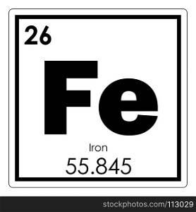 Iron chemical element periodic table science symbol