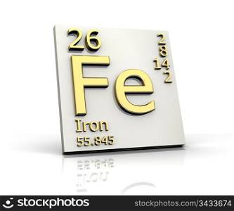 Iron form Periodic Table of Elements - 3d made