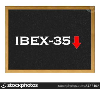 Isolated blackboard with Ibex 35 negative.