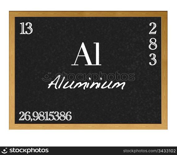 Isolated blackboard with periodic table, Aluminium.