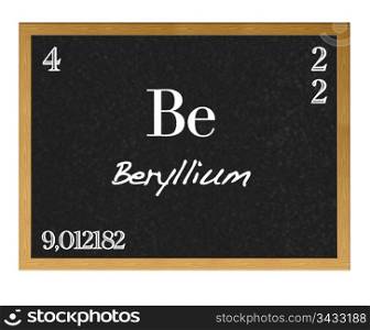 Isolated blackboard with periodic table, Beryllium.