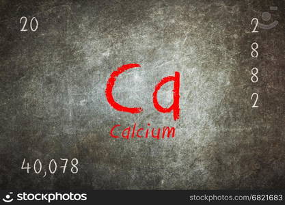 Isolated blackboard with periodic table, Calcium, Chemistry