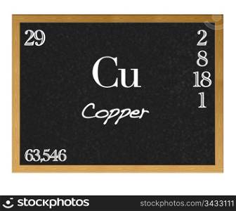 Isolated blackboard with periodic table, Copper.