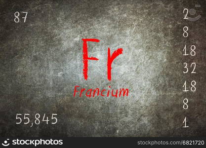 Isolated blackboard with periodic table, Francium, chemistry