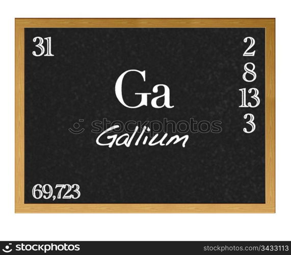 Isolated blackboard with periodic table, Gallium.