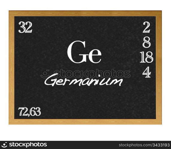 Isolated blackboard with periodic table, Germanium.