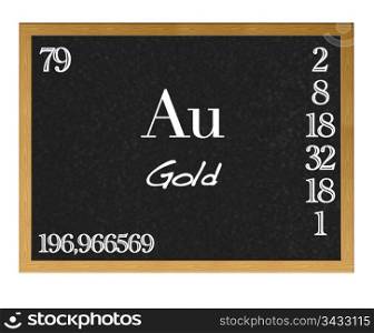 Isolated blackboard with periodic table, Gold.