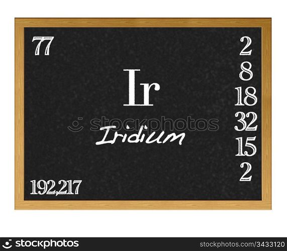 Isolated blackboard with periodic table, Iridium.