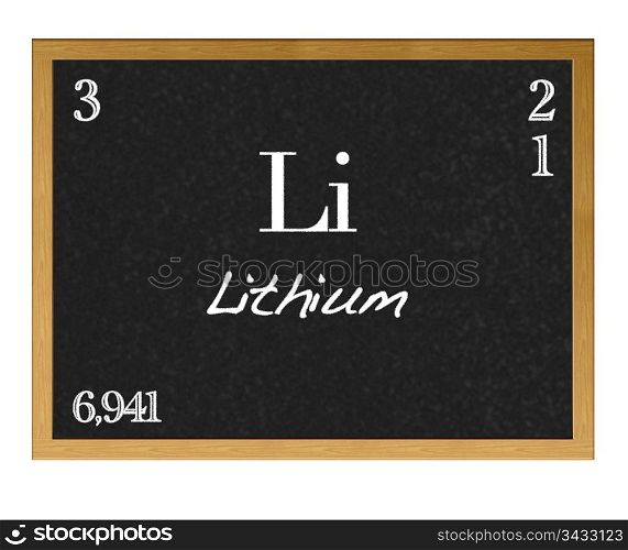 Isolated blackboard with periodic table, Lithium.