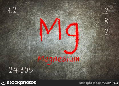 Isolated blackboard with periodic table, Magnesium, Chemistry