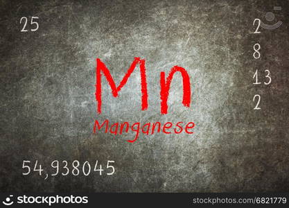 Isolated blackboard with periodic table, Manganese, Chemistry