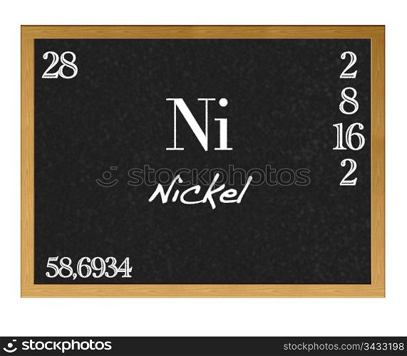Isolated blackboard with periodic table, Nickel.