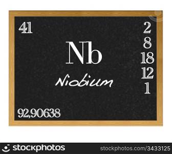 Isolated blackboard with periodic table, Niobium.