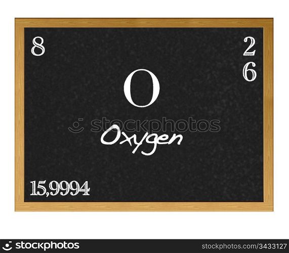 Isolated blackboard with periodic table, Oxygen.