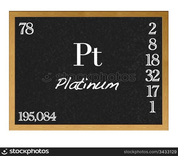 Isolated blackboard with periodic table, Platinum.