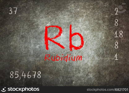 Isolated blackboard with periodic table, Rubidium, chemistry