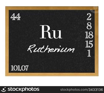 Isolated blackboard with periodic table, Ruthenium.