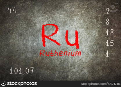 Isolated blackboard with periodic table, Ruthenium, Chemistry