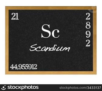 Isolated blackboard with periodic table, Scandium.