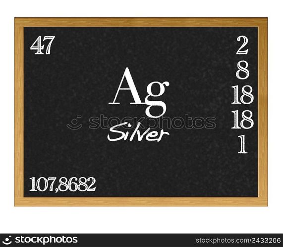 Isolated blackboard with periodic table, Silver.