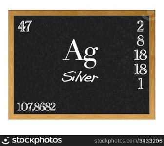 Isolated blackboard with periodic table, Silver.