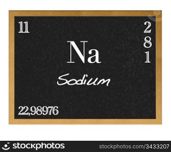 Isolated blackboard with periodic table, Sodium.